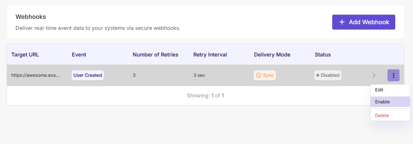 Guardhouse Webhooks table with Enable action
